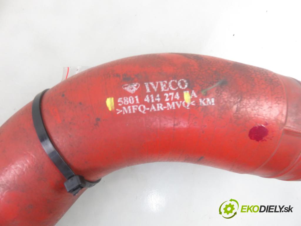 IVECO DAILY VI Furgon FURGON 2020 100,00 3.0 NaturalPower 136 - F1CFA401C 2998,00 Rúra intercoolera turba 5801414274