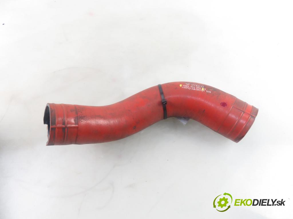 IVECO DAILY VI Furgon FURGON 2020 100,00 3.0 NaturalPower 136 - F1CFA401C 2998,00 Rúra intercoolera turba 5801414274