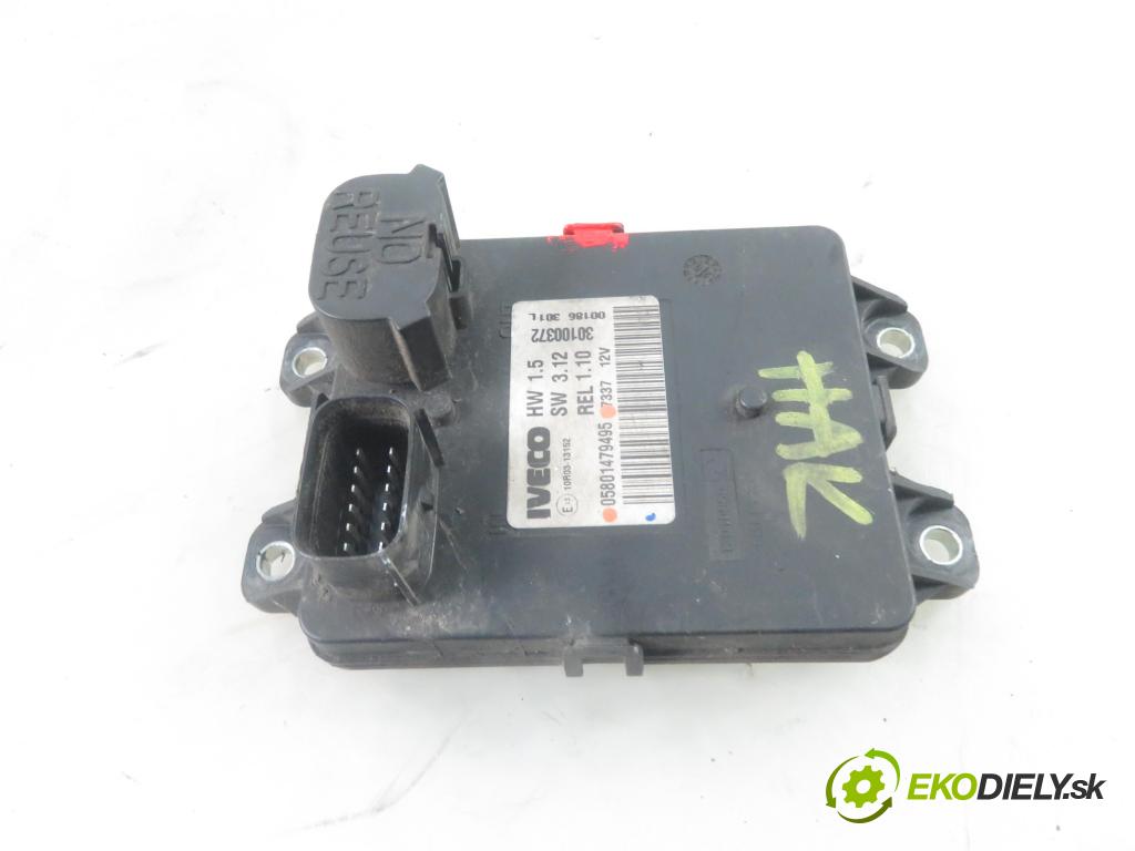 IVECO DAILY VI Furgon FURGON 2020 100,00 3.0 NaturalPower 136 - F1CFA401C 2998,00 Riadiaca jednotka ťažného oka 05801479495