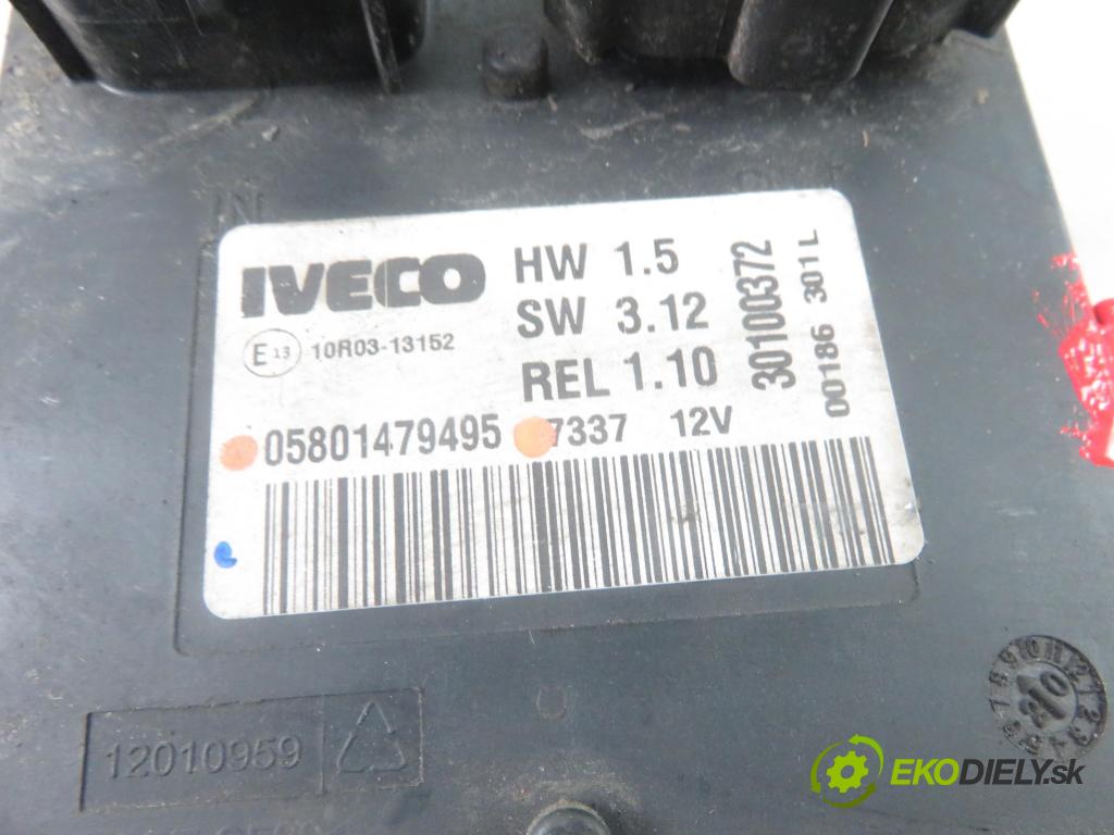IVECO DAILY VI Furgon FURGON 2020 100,00 3.0 NaturalPower 136 - F1CFA401C 2998,00 Riadiaca jednotka ťažného oka 05801479495