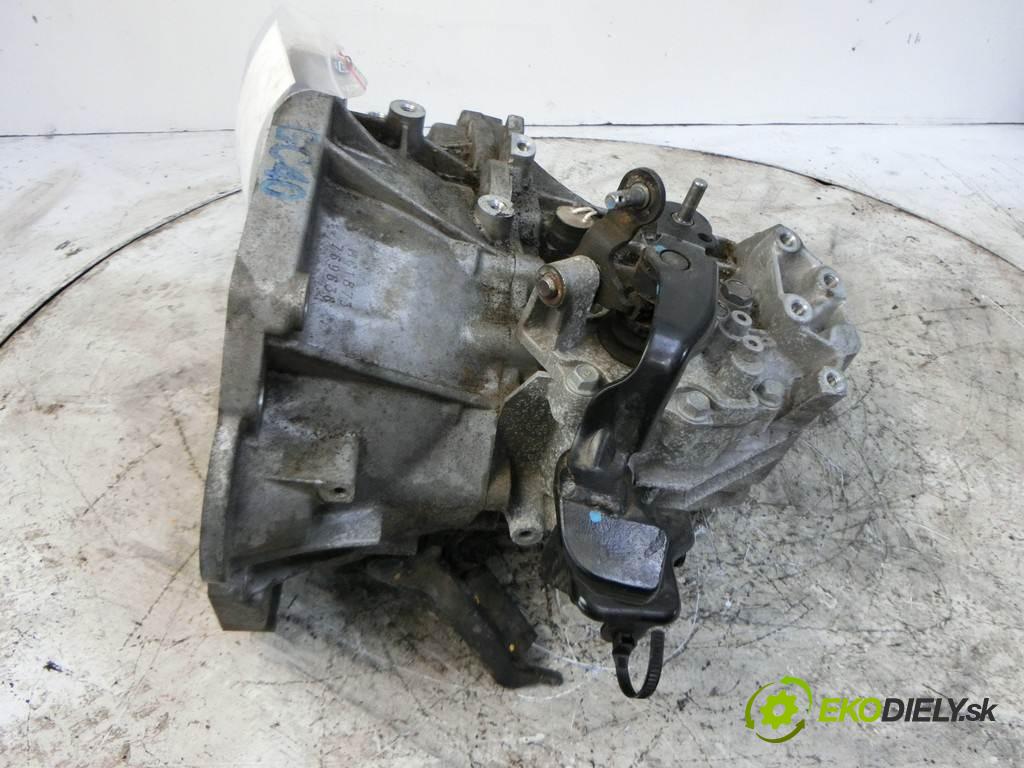 Kia Picanto II LIFT  2016  HATCHBACK 3D 1.0B 69KM 11-17 1000 Prevodovka - MG1873 (Prevodovky)