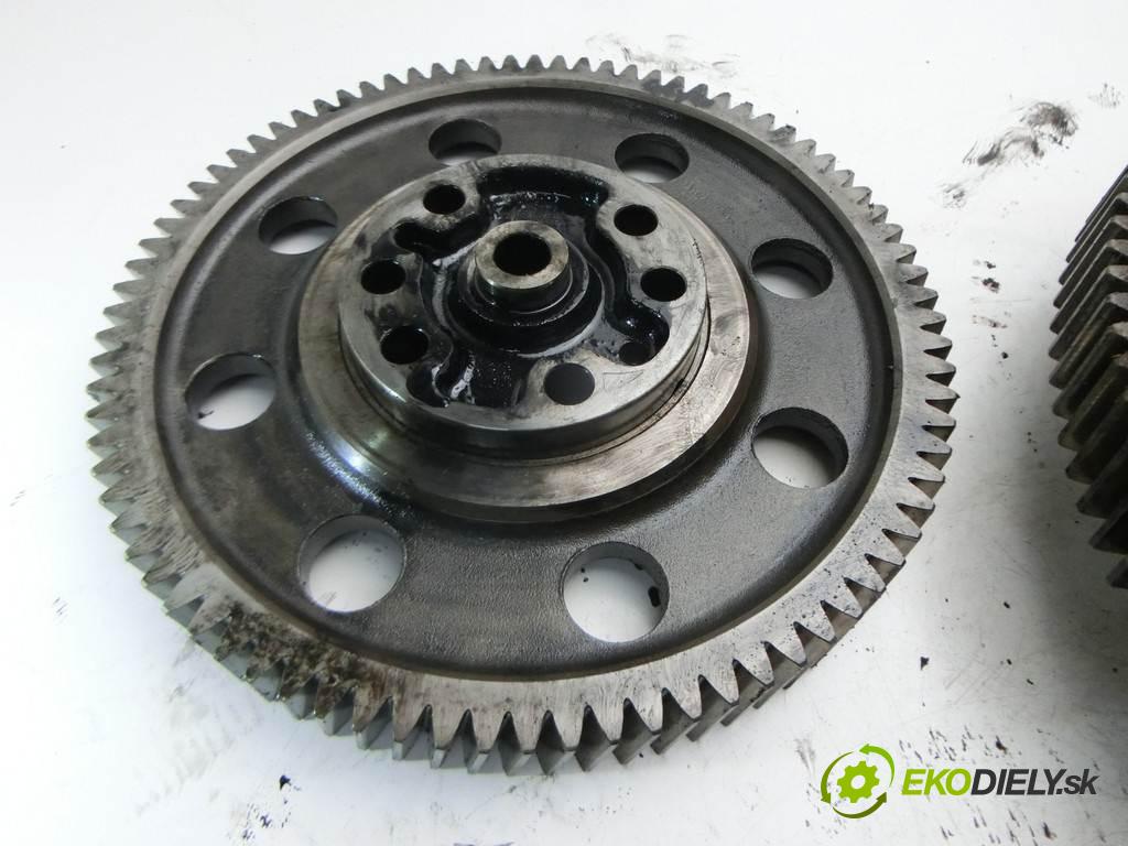 Volvo FH12    D12D460  kolesa stredné -  (Ostatné)