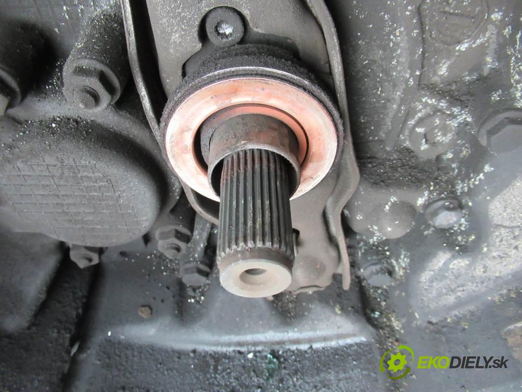 Skoda Octavia II  2008  KOMBI 5D 1.9TDI 105KM 04-08 1900 Prevodovka - JCR (Prevodovky)