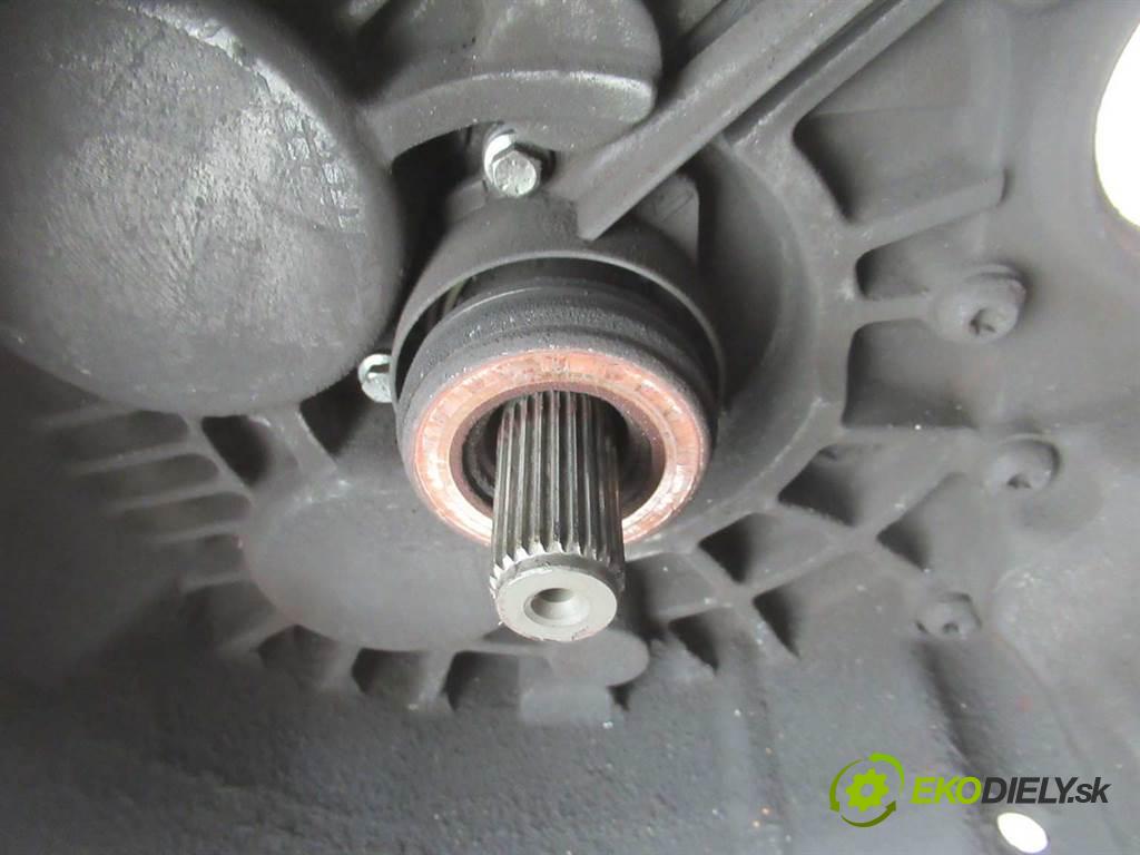 Seat Altea  2004  2.0TDI 140KM 04-09 2000 Prevodovka - GNE (Prevodovky)