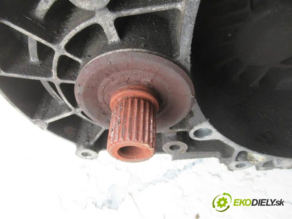 Seat Altea  2004  2.0TDI 140KM 04-09 2000 Prevodovka - GNE (Prevodovky)