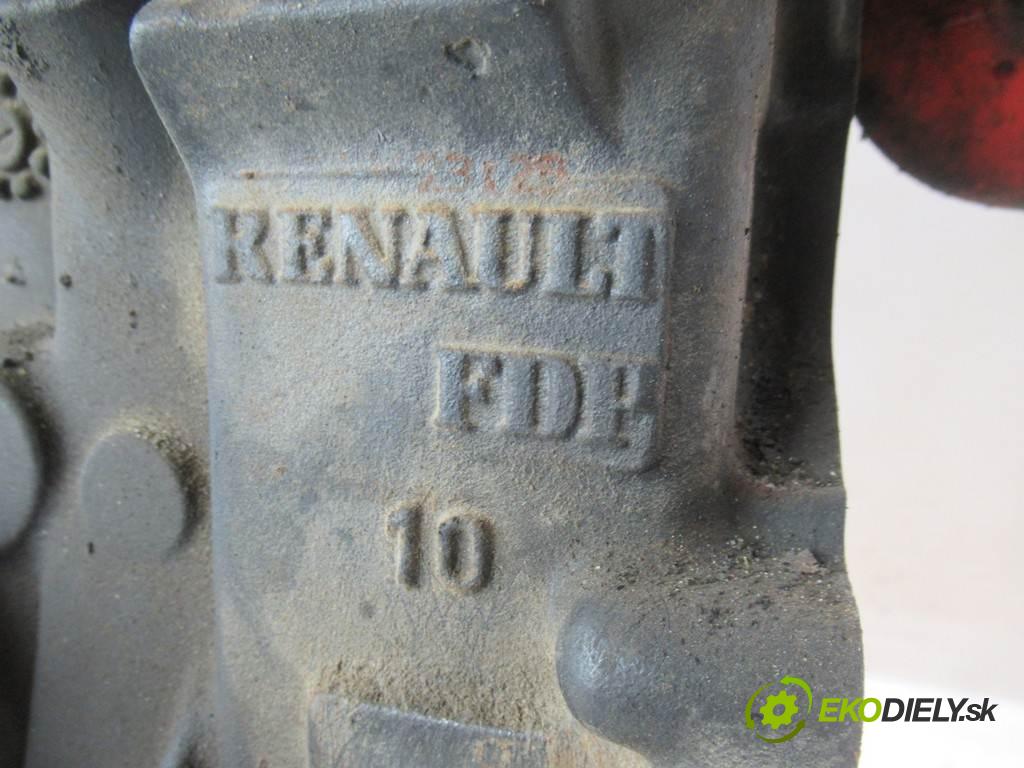 Renault Scenic I FL  1999  1.9DTI 98KM 99-03 1900 Motor F9Q736 (Motory (kompletné))