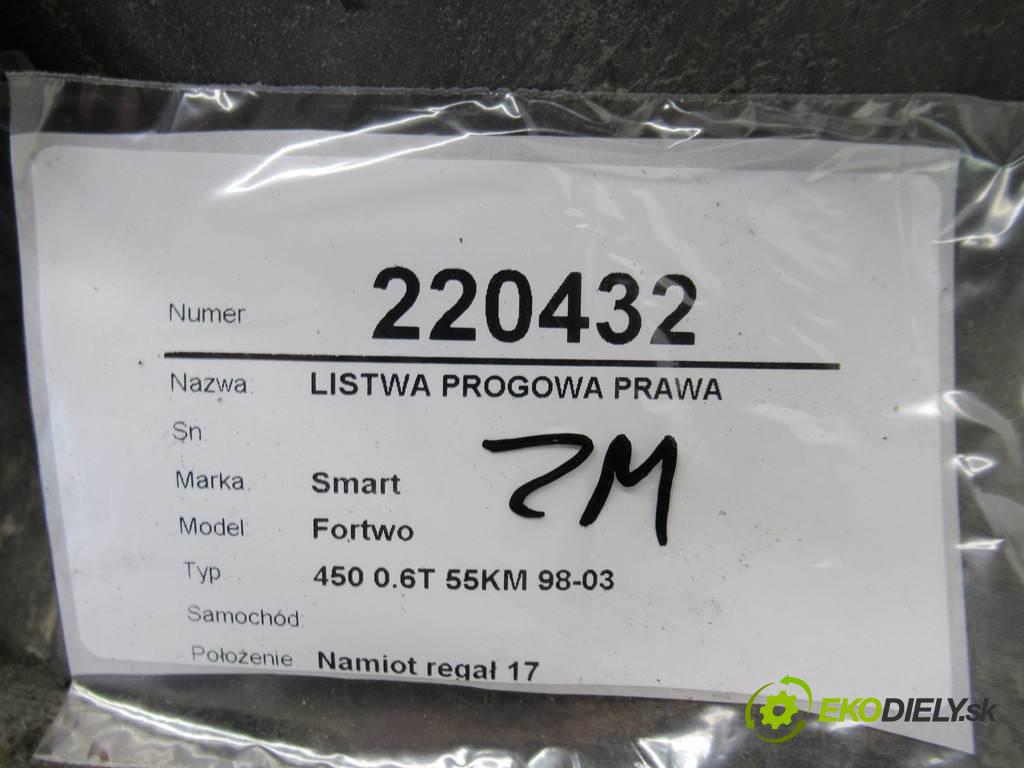 Smart Fortwo    450 0.6T 55KM 98-03  lišta prahová pravá  (Lišty prahů)
