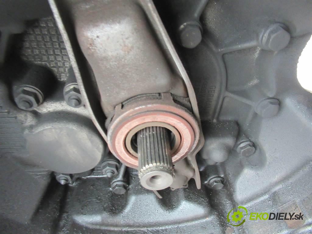 Volkswagen Golf IV  2001 74 kw KOMBI 5D 1.9TDI 101KM 97-03 1900 Prevodovka - EUH (Prevodovky)