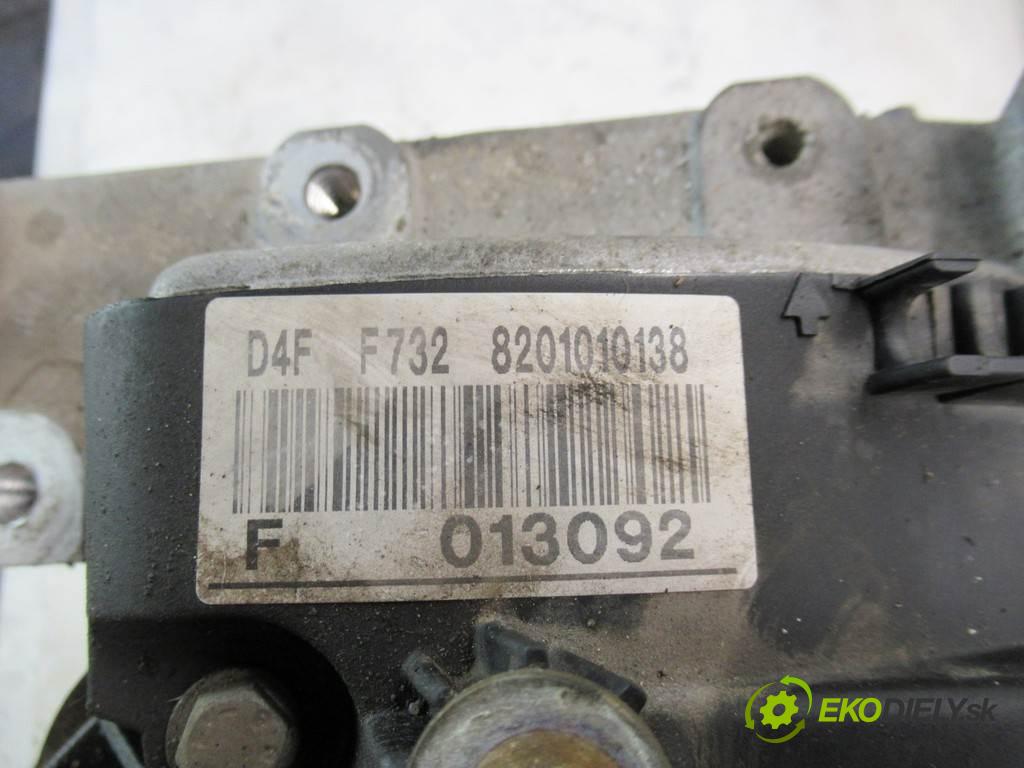 Dacia Sandero  2009 55 kW 1.2B 75KM 08-12 1149 motor D4F732 (Motory (kompletní))