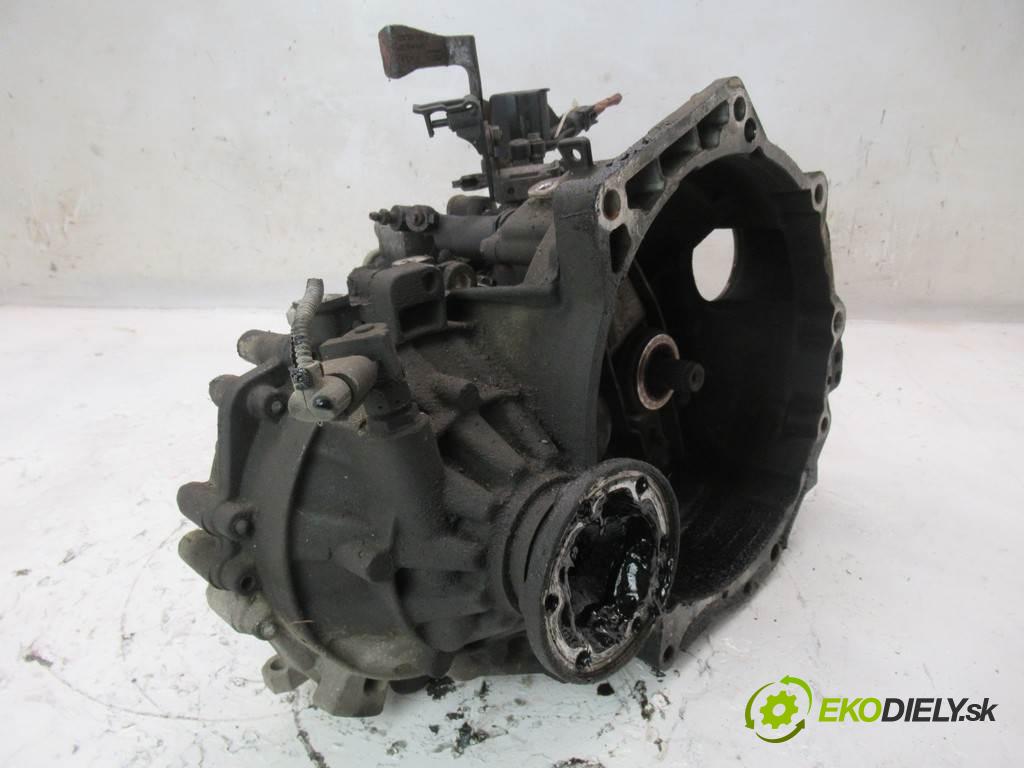 Volkswagen Golf IV  1998 81 kW HATCHBACK 5D 1.9TDI 110KM 97-03 1900 Prevodovka - DEA (Prevodovky)