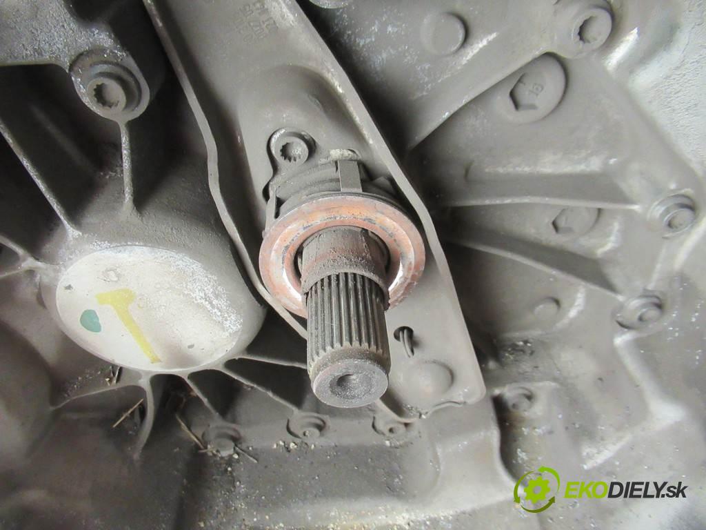 Skoda Fabia  2002  KOMBI 5D 1.9SDI 64KM 99-07 1900 Prevodovka - FCX (Prevodovky)