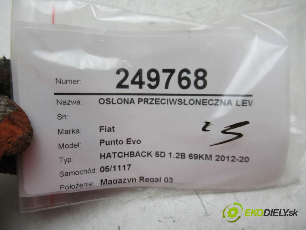 Fiat Punto Evo  2015 51 kW HATCHBACK 5D 1.2B 69KM 2012-2018 1200 Clona slnečná ľavá strana  (Ostatné)
