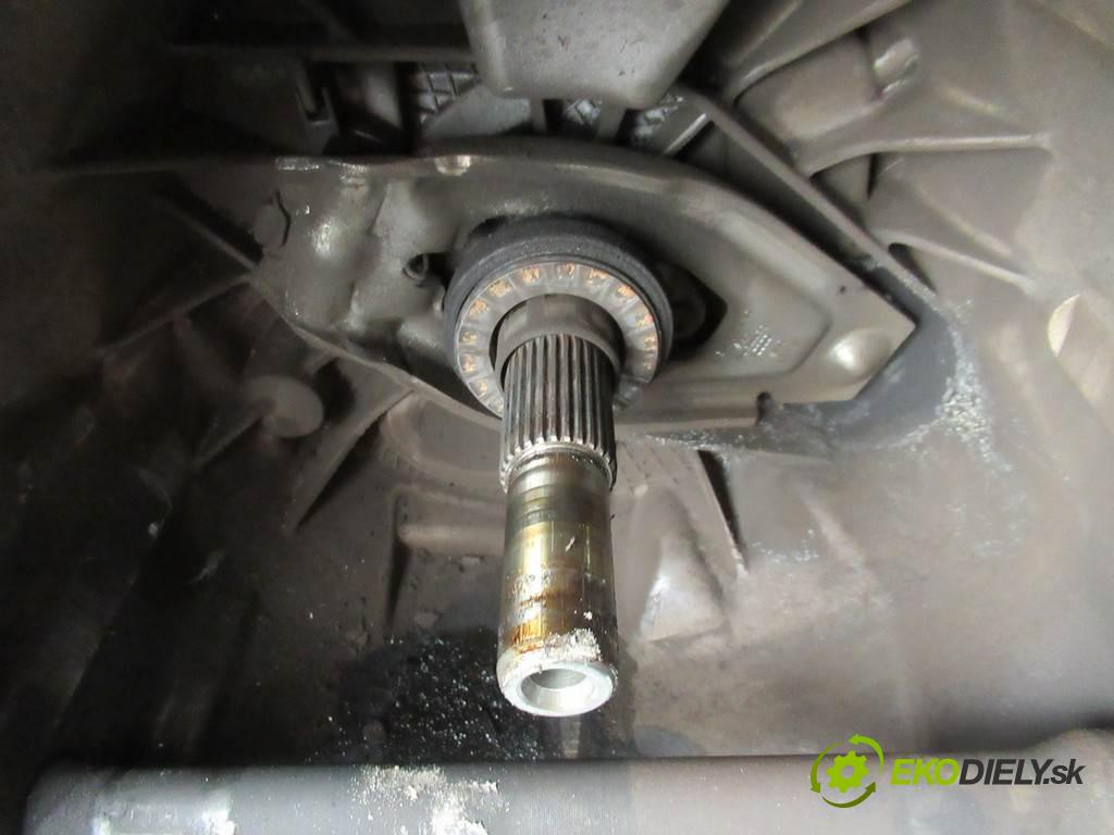Audi A4 B8  2011 105 kW KOMBI 5D 2.0TDI 143KM 08-15 2000 Prevodovka - LLN (Prevodovky)