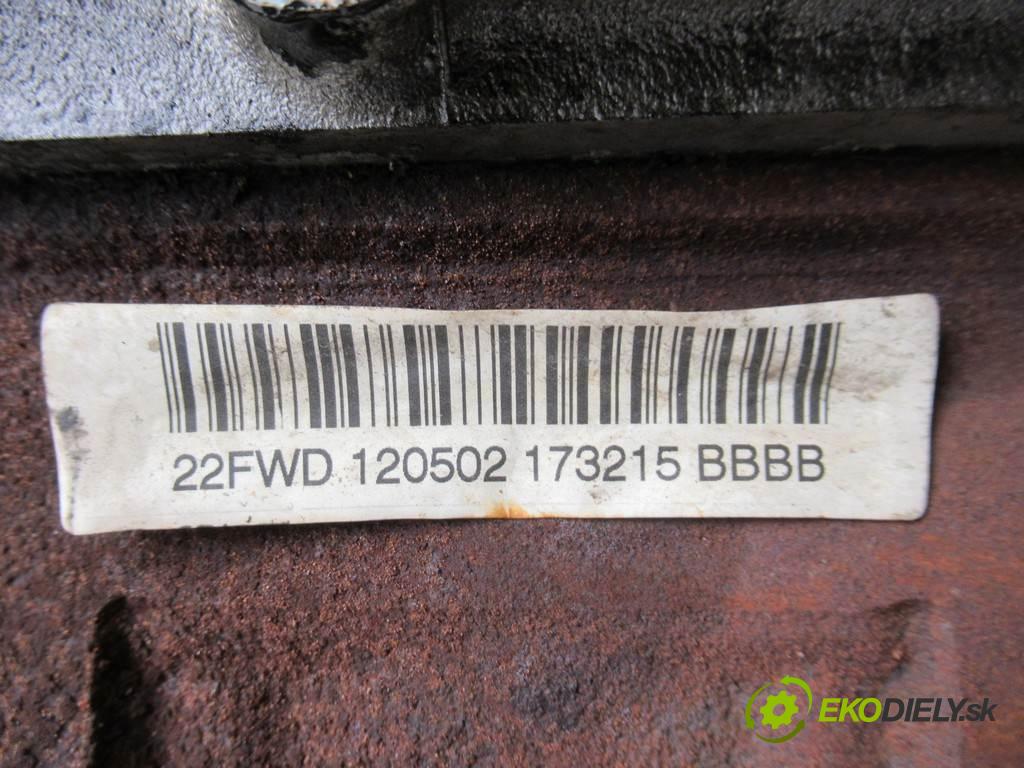 Peugeot Boxer II  2012 96 kW 2.2HDI 131KM 06-14 2200 motor 4HH (Motory (kompletní))