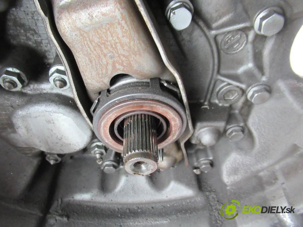 Volkswagen Passat B6  2007 77KW KOMBI 5D 2.0TDI 140KM 05-10 1900 Prevodovka - JCX (Prevodovky)