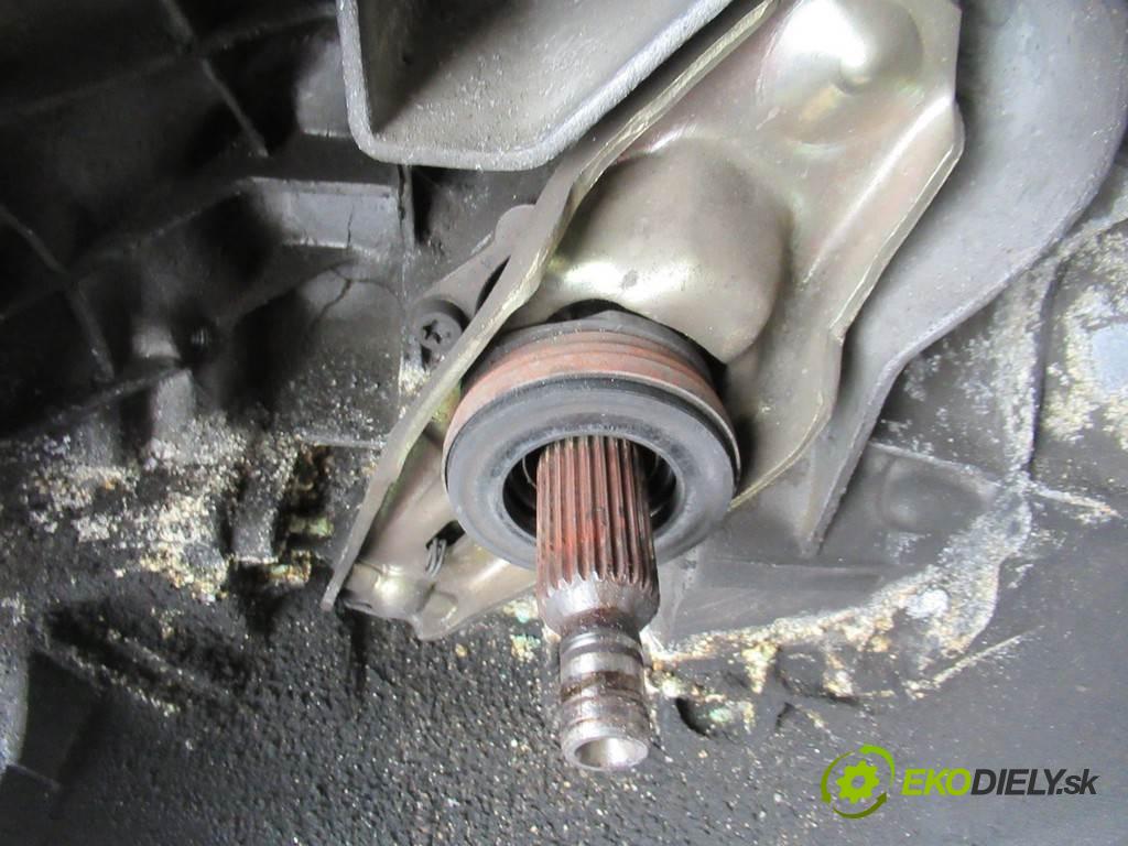 Volkswagen Passat B5  1997 81 kW SEDAN 4D 1.9TDI 110KM 96-00 1900 Prevodovka - DHF (Prevodovky)