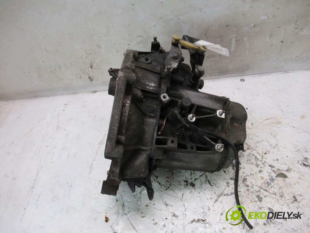Citroen C4  2007 65 kW HATCHBACK 5D 1.4B 88KM 04-10 1400 Prevodovka - 20CQ15 (Prevodovky)