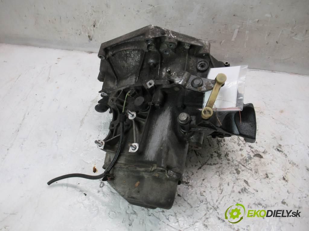 Citroen C4  2007 65 kW HATCHBACK 5D 1.4B 88KM 04-10 1400 Prevodovka - 20CQ15 (Prevodovky)