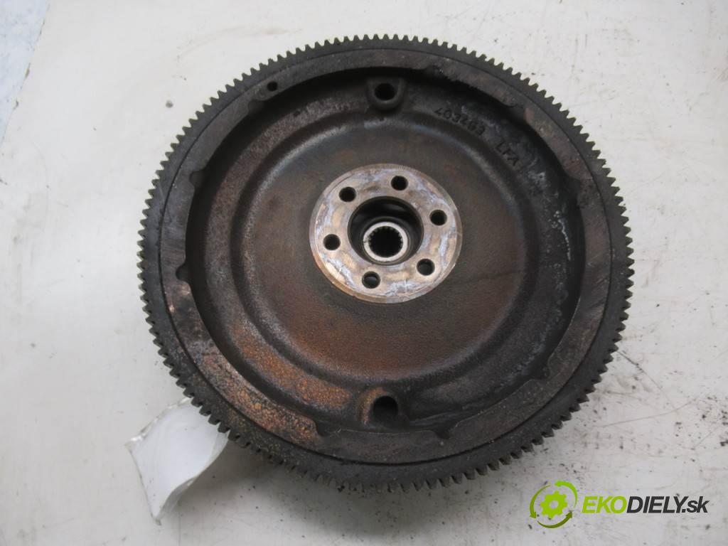 Peugeot Partner III  2011 82 kW 1.6HDI 111KM 08-15 1600 Spojková sada (bez ložiska) komplet  (Kompletné sady (bez ložiska))