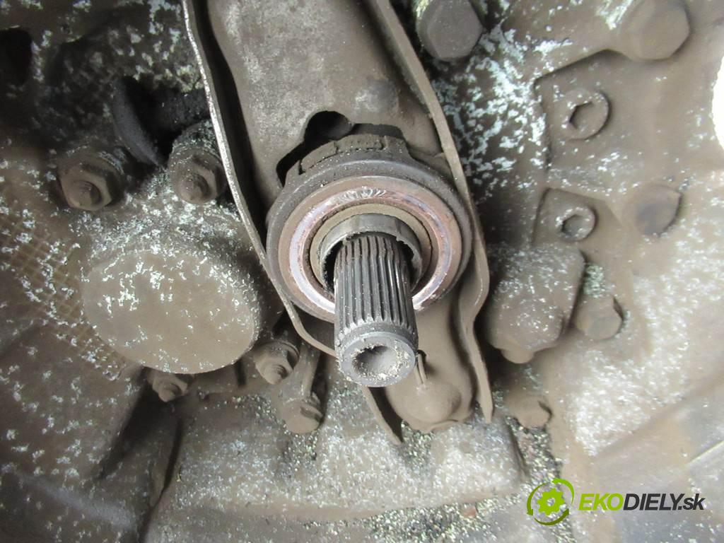 Volkswagen Golf V  2006 77 kW HATCHBACK 5D 1.9TDI 105KM 03-09 1900 Prevodovka - JCR (Prevodovky)