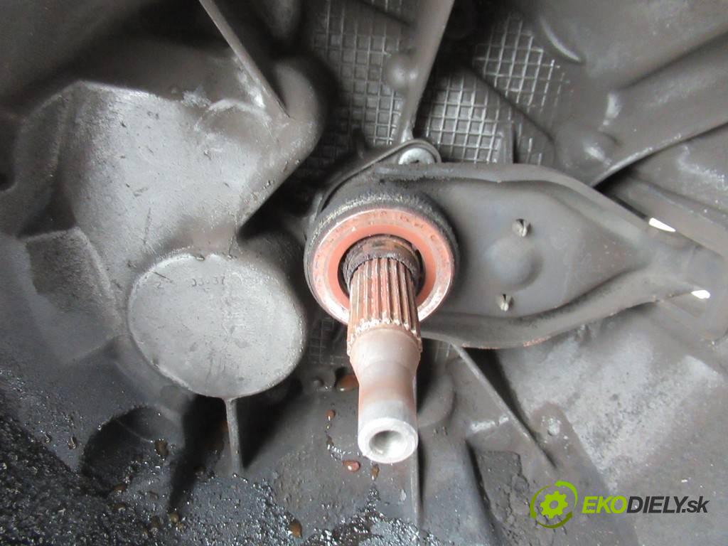 Citroen C5 III  2008 100 kW KOMBI 5D 2.0HDI 136KM 08-17 2000 Prevodovka - 20MB25 (Prevodovky)