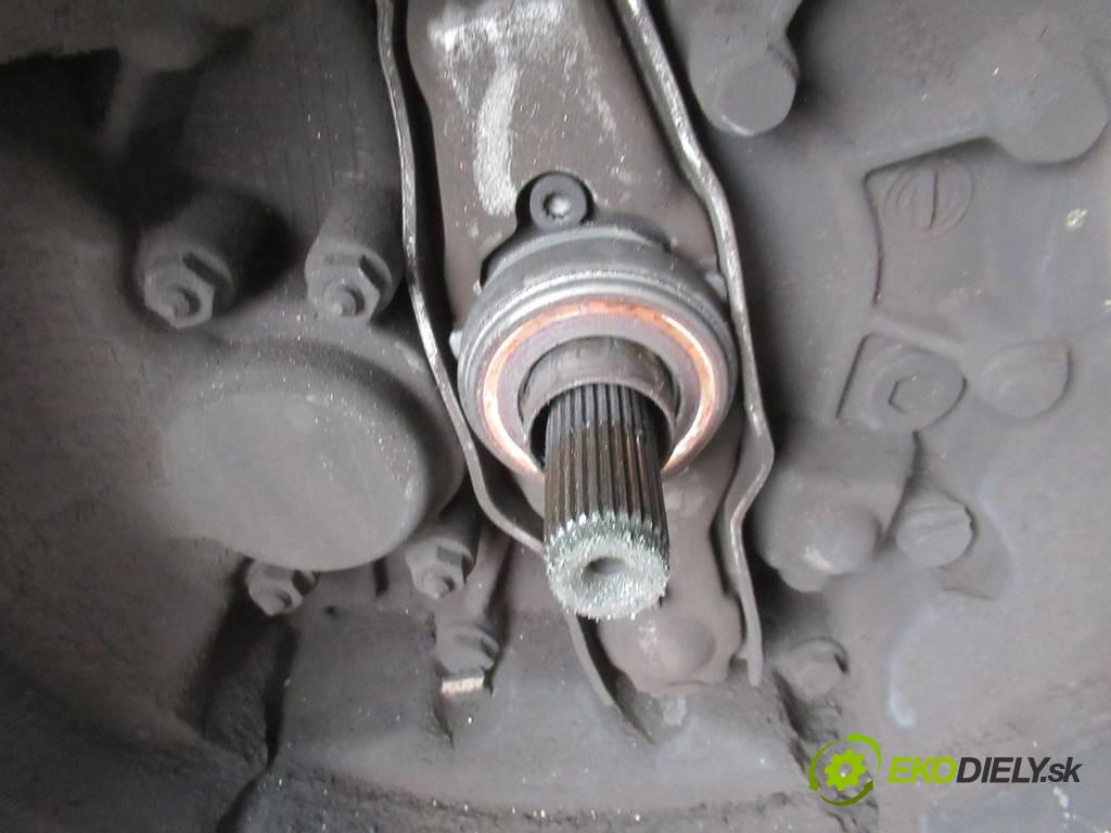 Skoda Octavia II  2007 77 kW LIFTBACK 1.9TDI 105KM 04-08 1900 Prevodovka - JCR (Prevodovky)