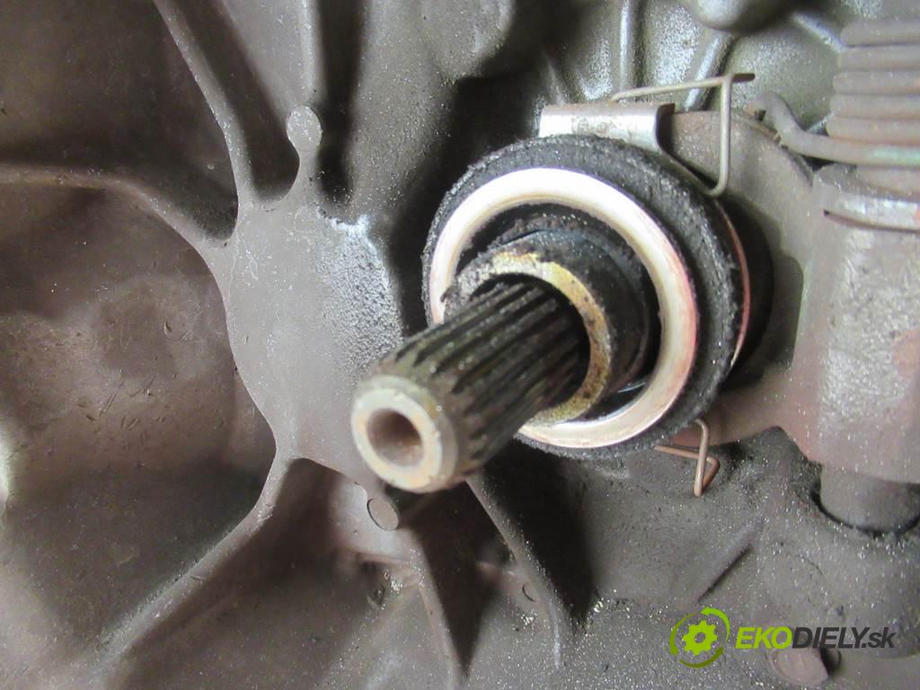 Toyota Aygo  2006 50 kW HATCHBACK 3D 1.0B 68KM 05-08 1000 Prevodovka - 20TT01 (Prevodovky)