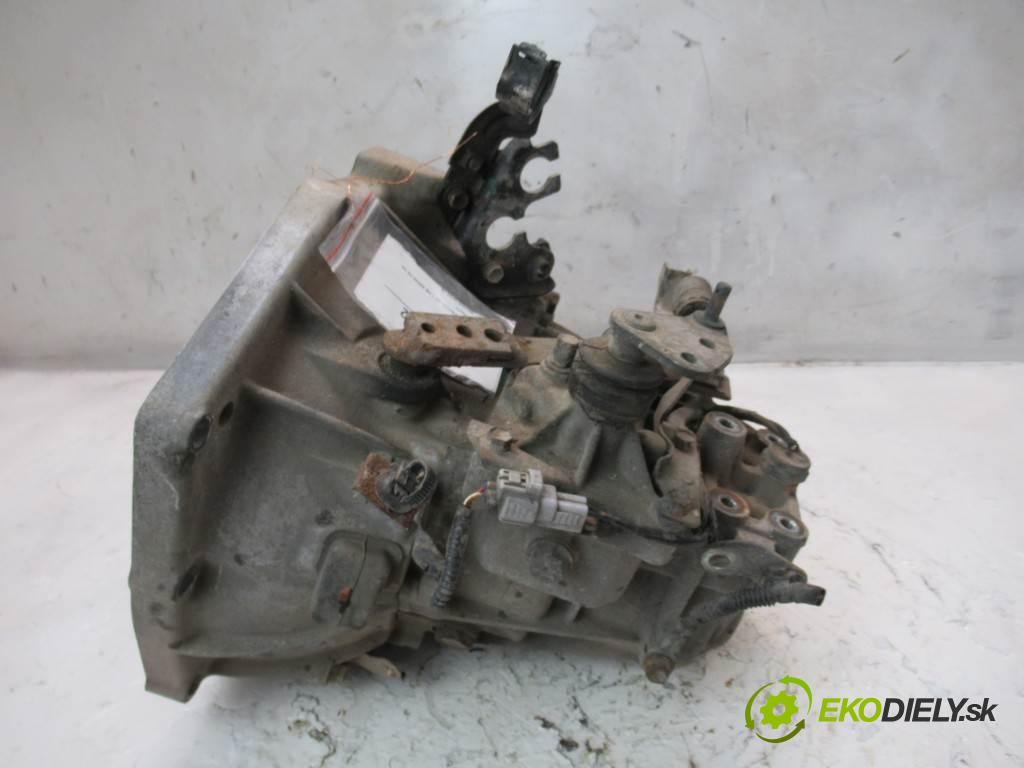 Toyota Aygo  2006 50 kW HATCHBACK 3D 1.0B 68KM 05-08 1000 Prevodovka - 20TT01 (Prevodovky)