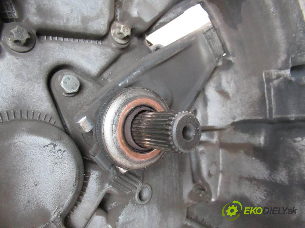 Renault Scenic I FL  2000 75 kW 1.9DCI 102KM 99-03 1900 Prevodovka - JC5113 (Prevodovky)