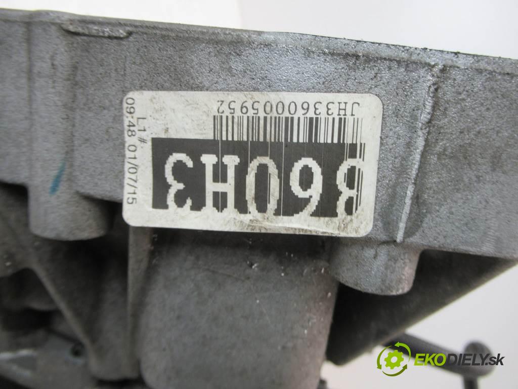 Dacia Sandero II  2015 54 kW HATCHBACK 5D 1.2B 73KM 12-16 1100 Prevodovka - JH3360 (Prevodovky)