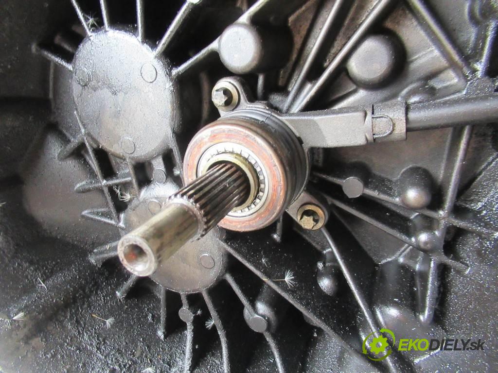 Renault Trafic     1.9DCI  Prevodovka - PK5369 (Prevodovky)