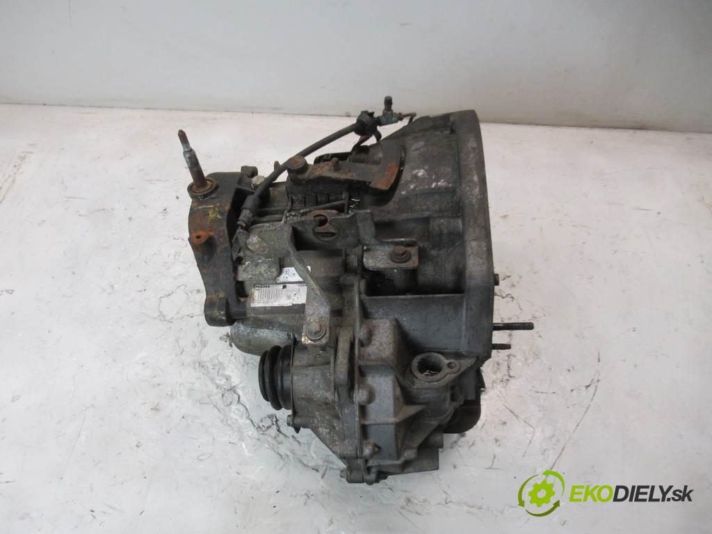 Renault Trafic     1.9DCI  Prevodovka - PK5369 (Prevodovky)