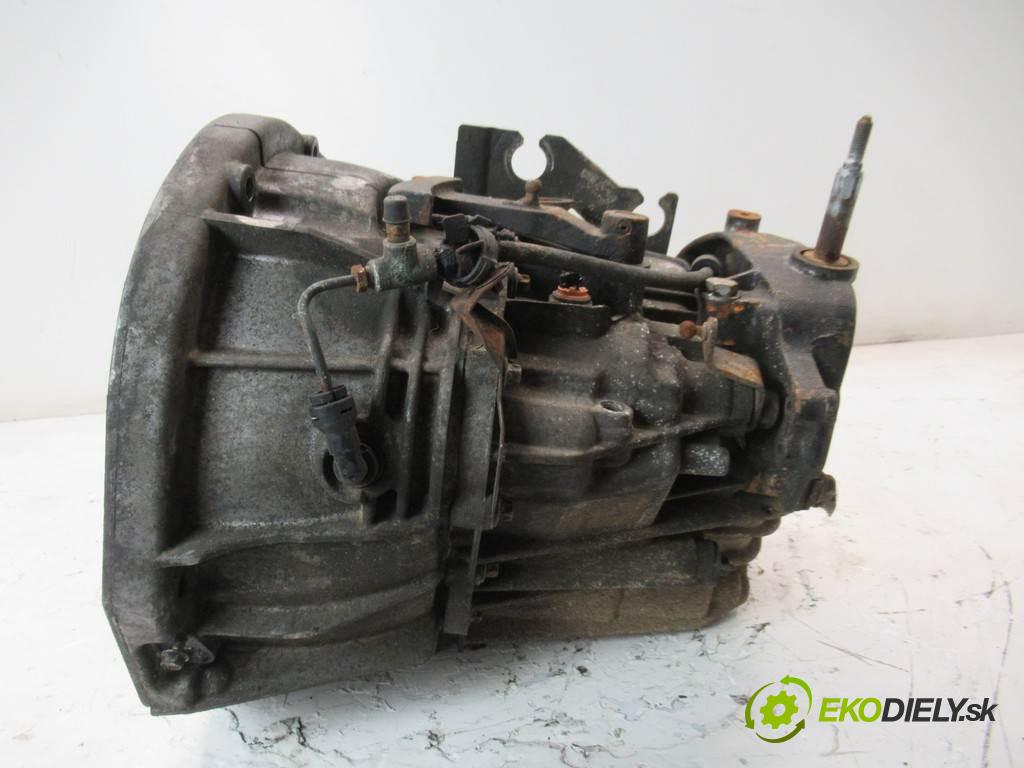 Renault Trafic     1.9DCI  Prevodovka - PK5369 (Prevodovky)