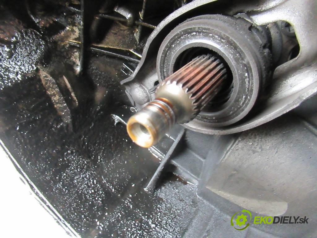 Audi A4 B6  2003 96 kW SEDAN 4D 1.9TDI 130KM 00-04 1900 Prevodovka - FYA (Prevodovky)