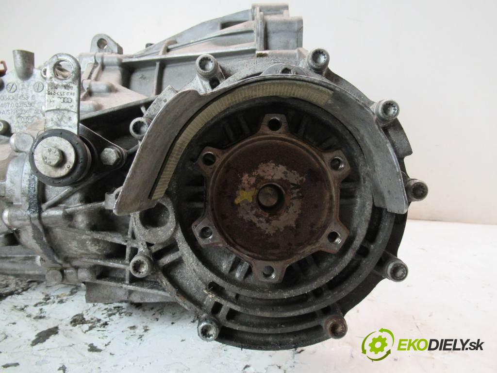 Audi A4 B8  2010  KOMBI 5D 2.0TDI 143KM 08-15 2000 Prevodovka - LLN (Prevodovky)