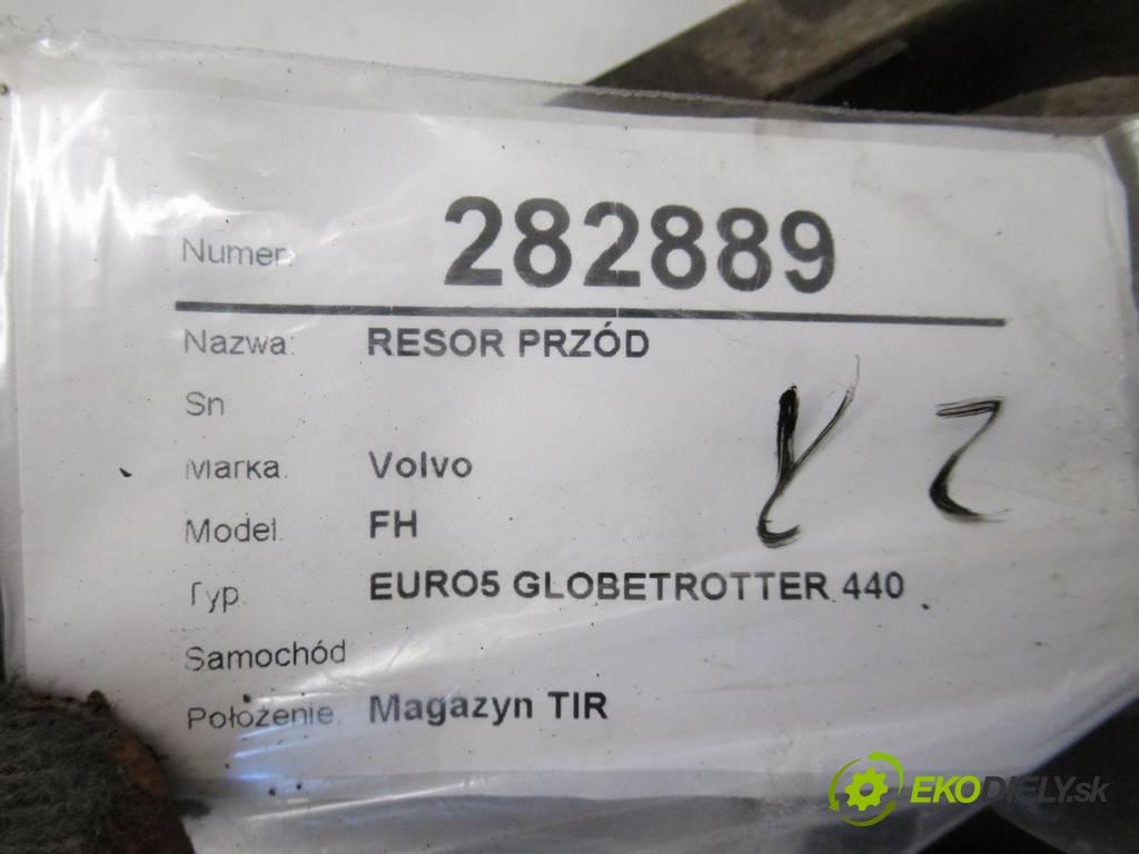 Volvo FH    EURO5 GLOBETROTTER 440   Listové pero predný