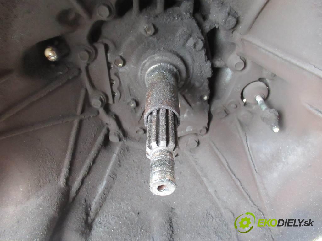 Jeep Grand Cherokee ZJ  1998 85 kw LIFT 2.5TD 115KM 95-98 2500 Prevodovka - 52109021AB (Prevodovky)