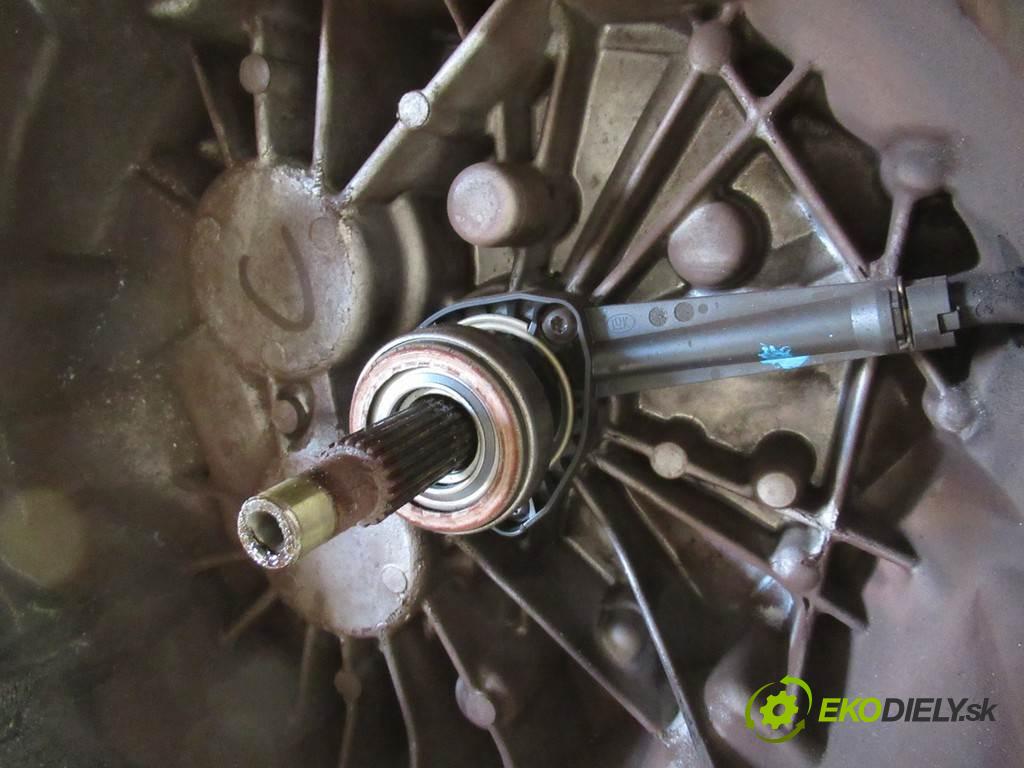 Opel Vivaro  2005 74 kW 1.9DTI 101KM 01-06 1900 Prevodovka PK6075 (Prevodovky)