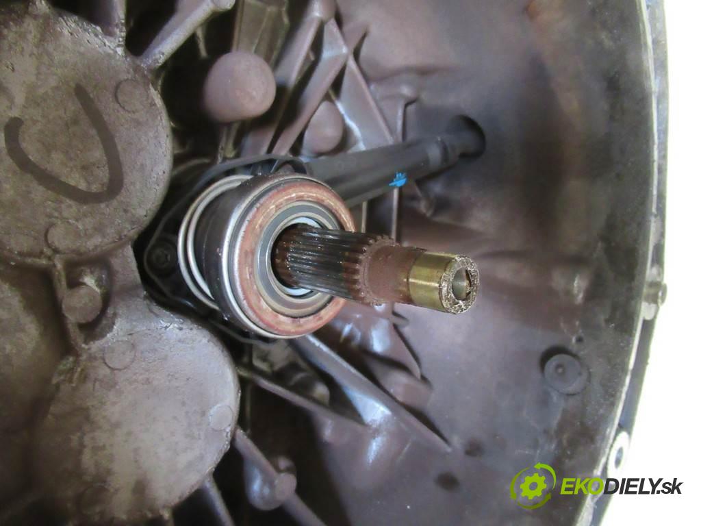 Opel Vivaro  2005 74 kW 1.9DTI 101KM 01-06 1900 Prevodovka PK6075 (Prevodovky)