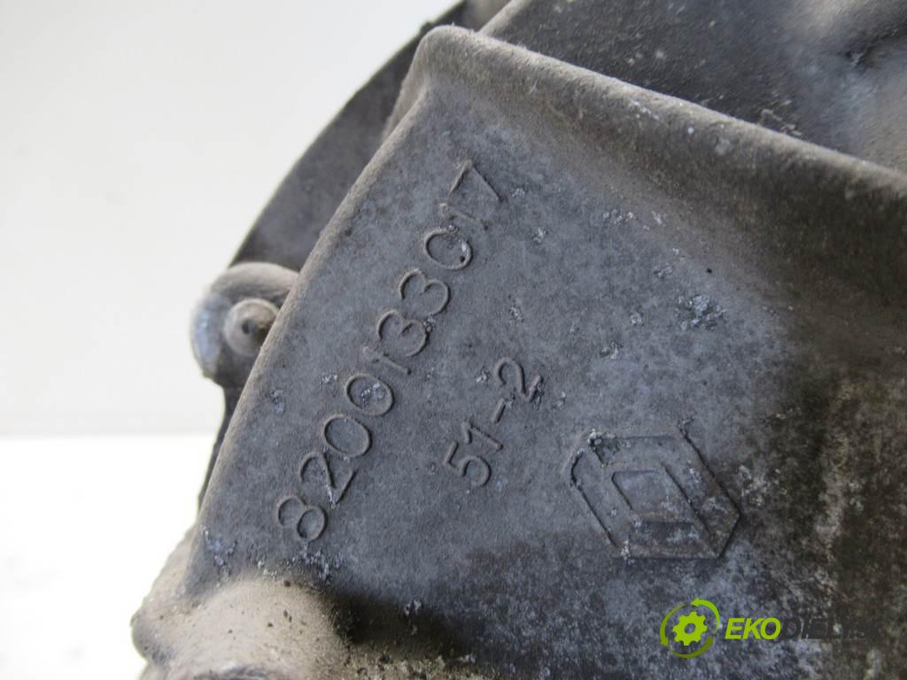 Opel Vivaro  2005 74 kW 1.9DTI 101KM 01-06 1900 Prevodovka PK6075 (Prevodovky)