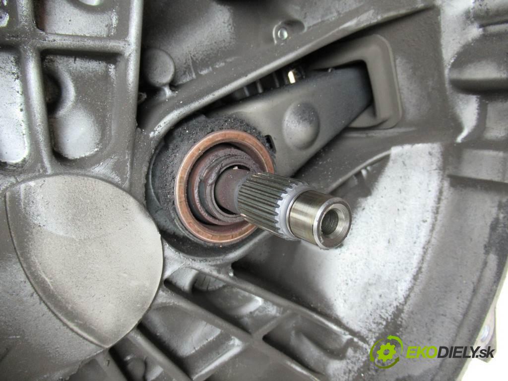 Honda CR-V  2008 103 kW 2.2 I-CTDI 140KM 06-11 2200 Prevodovka MH07R08 (Prevodovky)