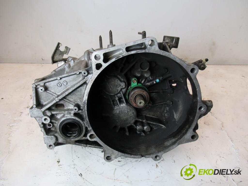 Mitsubishi Grandis  2006 100KW 2.0TDI DID 136KM 03-11 1968 Prevodovka  (Prevodovky)