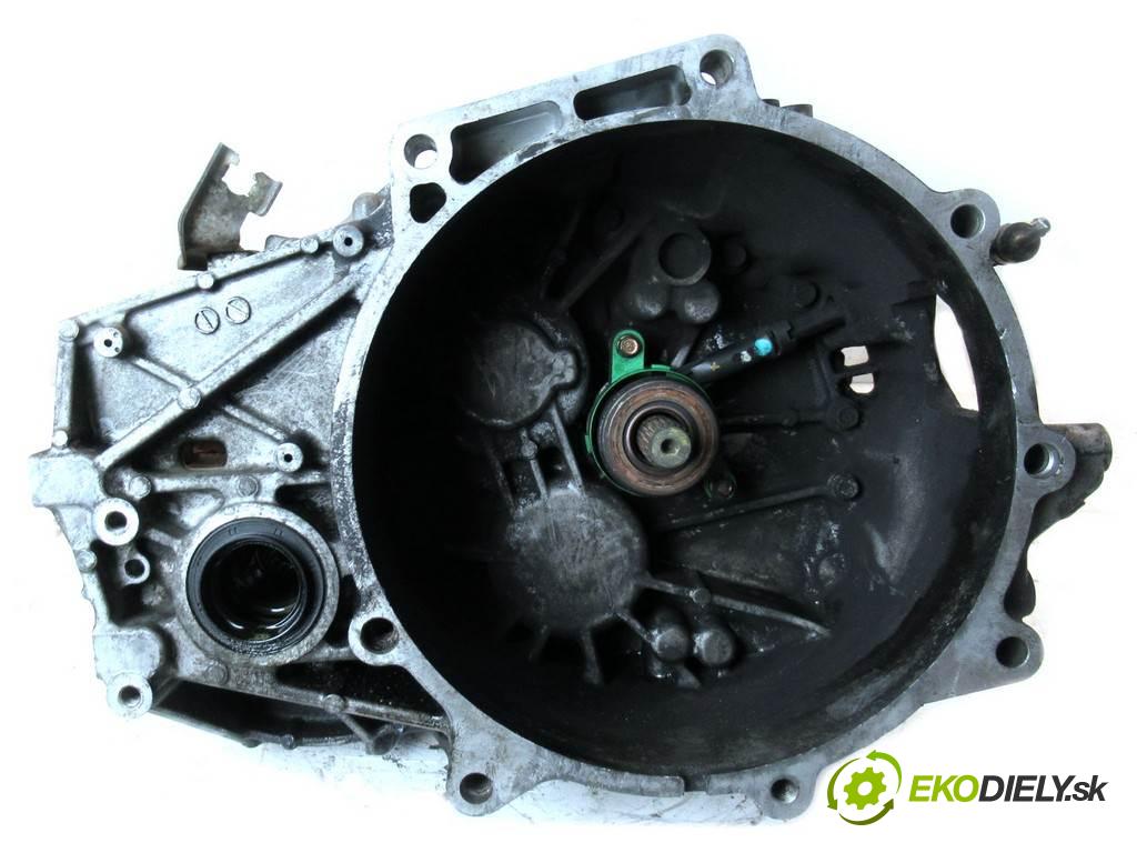 Mitsubishi Grandis  2006 100KW 2.0TDI DID 136KM 03-11 1968 Prevodovka  (Prevodovky)