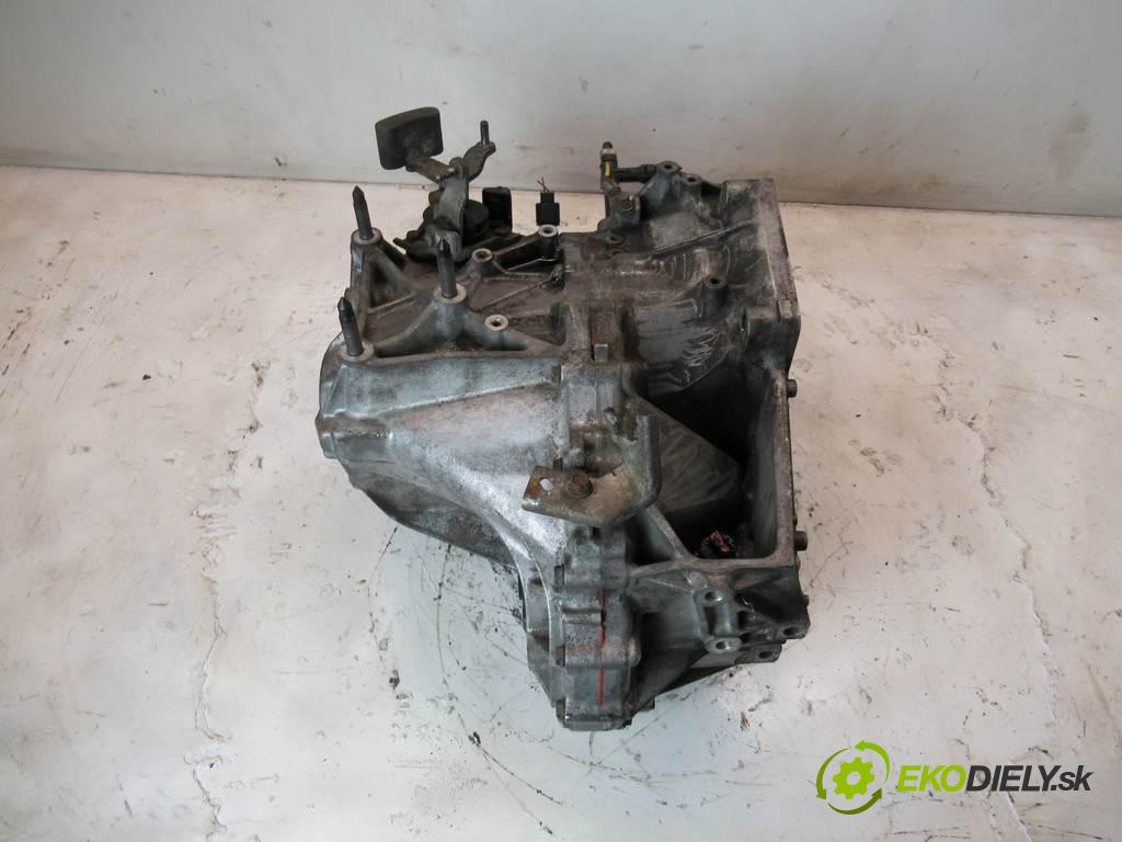 Mitsubishi Grandis  2006 100KW 2.0TDI DID 136KM 03-11 1968 Prevodovka  (Prevodovky)