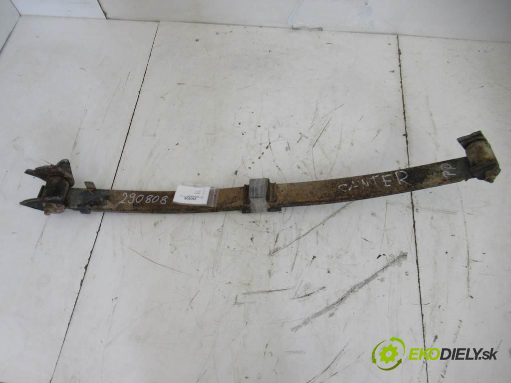 Mitsubishi CANTER    35  Listové pero predný pravy