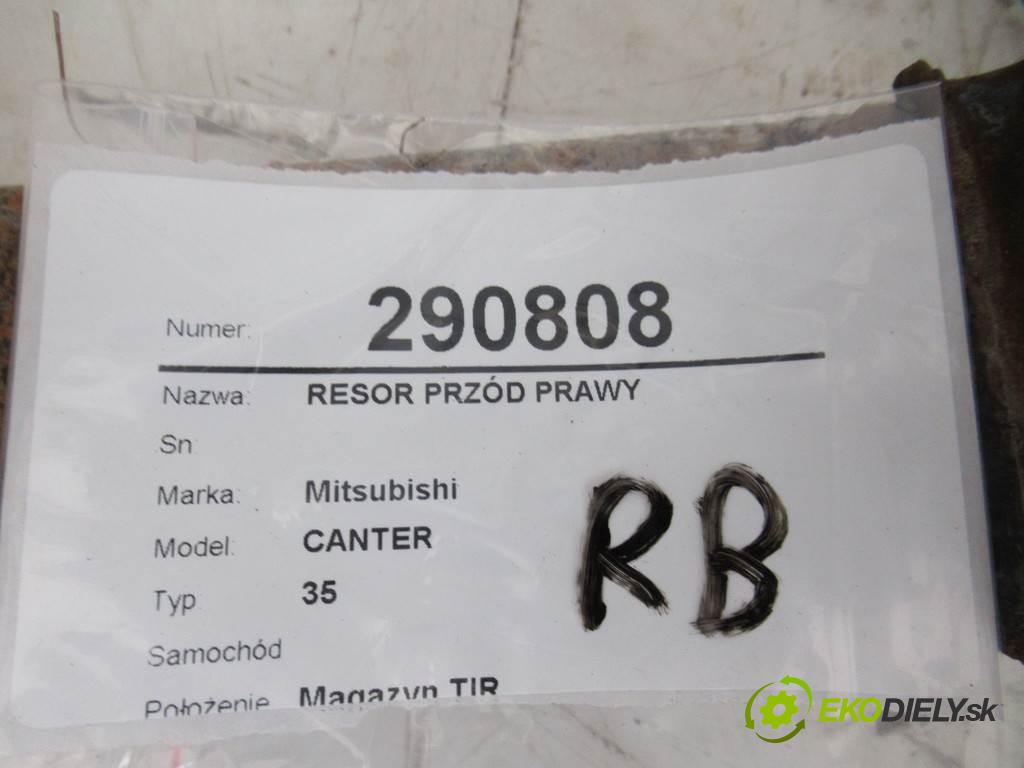 Mitsubishi CANTER    35  Listové pero predný pravy