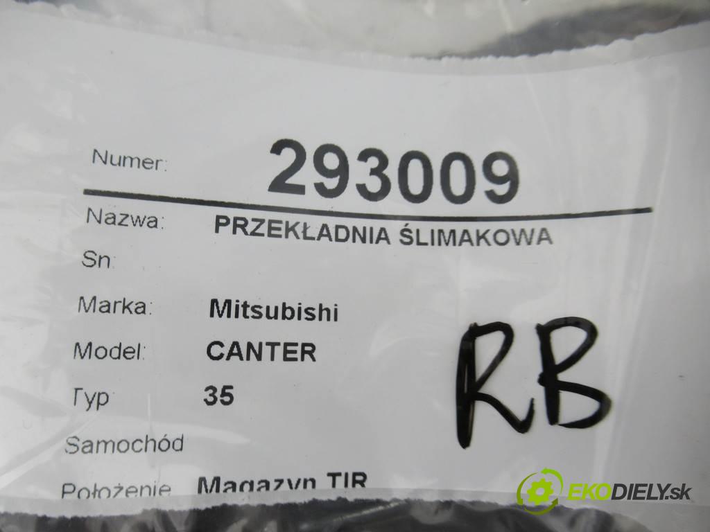 Mitsubishi CANTER    35  riadenie slimáková  (Riadenia)