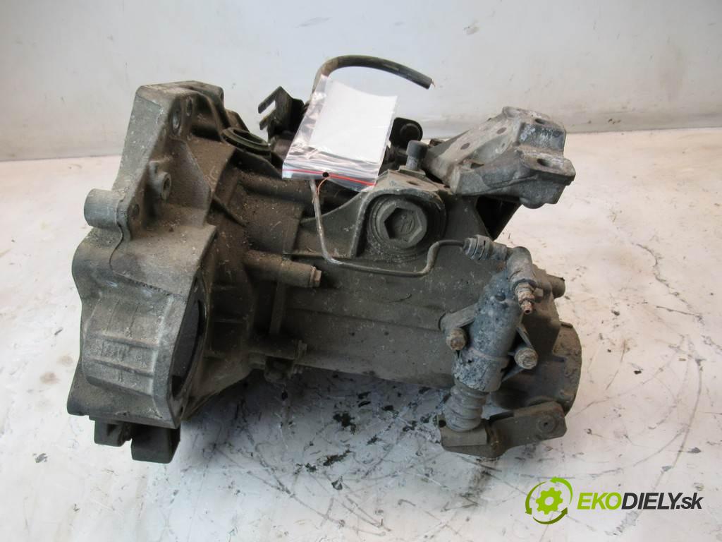 Volkswagen Golf IV  2000 50 kW KOMBI 1.9SDI 68KM 97-03 1900 Prevodovka FVW (Prevodovky)