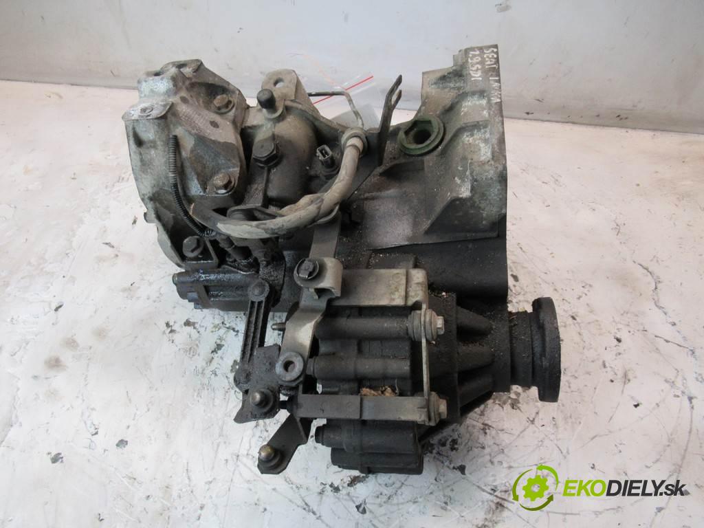Volkswagen Golf IV  2000 50 kW KOMBI 1.9SDI 68KM 97-03 1900 Prevodovka FVW (Prevodovky)