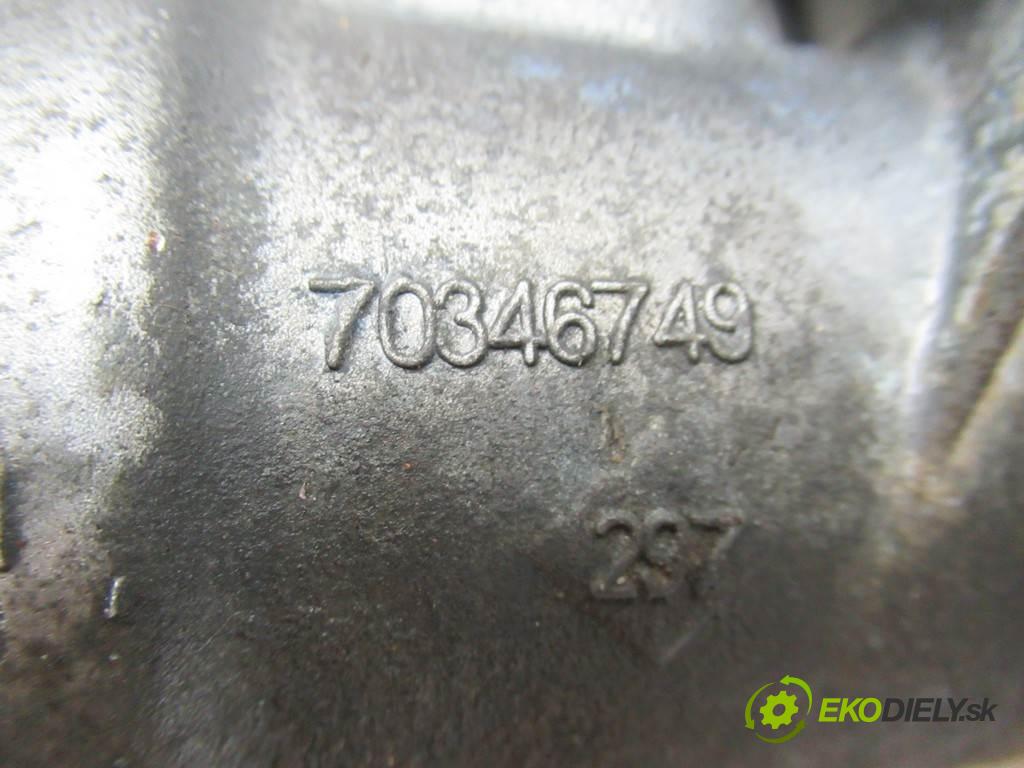 Opel Movano B    2.3CDTI 125KM 10-  obal filtra oleje 8201005241 (Kryty filtrů oleje)